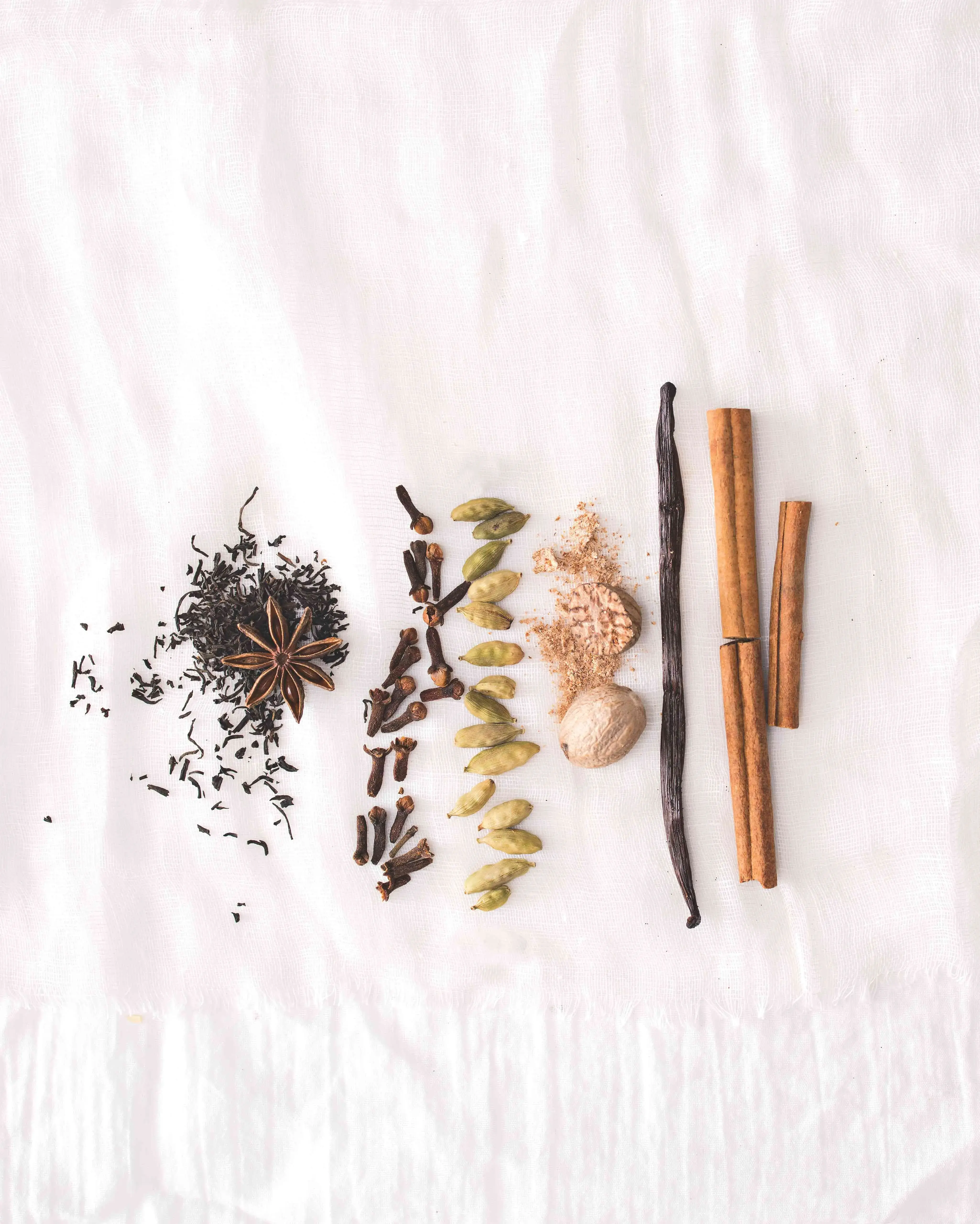 Chai Spice Mix